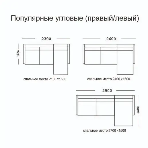 Диван «Локки» — описание:, фото 2