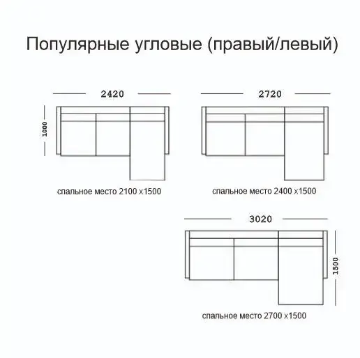 Диван «Рагнар» — описание:, фото 2