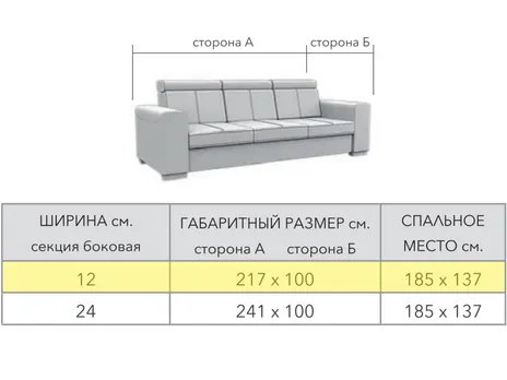 Диван Карат прямой 217 см дельфин бежевый купить в Минске — миниатюра 4