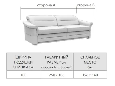 Диван Гольф прямой 250 см дельфин бирюзовый купить в Минске — миниатюра 3